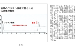 別府先生スライド資料文字起こし付最終版-23