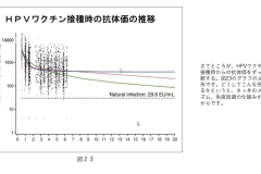 別府先生スライド資料文字起こし付最終版-24