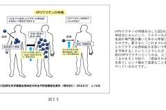 別府先生スライド資料文字起こし付最終版-26