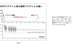 別府先生スライド資料文字起こし付最終版-28