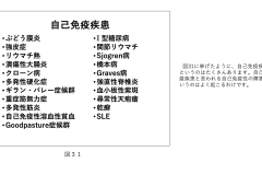 別府先生スライド資料文字起こし付最終版-32