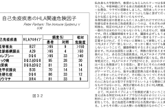 別府先生スライド資料文字起こし付最終版-33