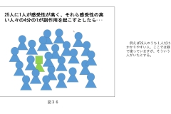 別府先生スライド資料文字起こし付最終版-37