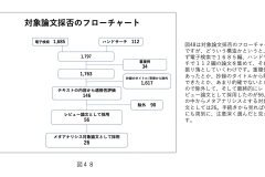 別府先生スライド資料文字起こし付最終版-49