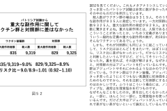 別府先生スライド資料文字起こし付最終版-53