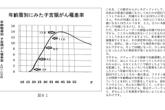 別府先生スライド資料文字起こし付最終版-62