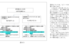 別府先生スライド資料文字起こし付最終版-64