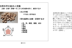 別府先生スライド資料文字起こし付最終版-67