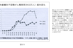 別府先生スライド資料文字起こし付最終版-70