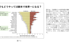 別府先生スライド資料文字起こし付最終版-72