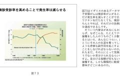 別府先生スライド資料文字起こし付最終版-74